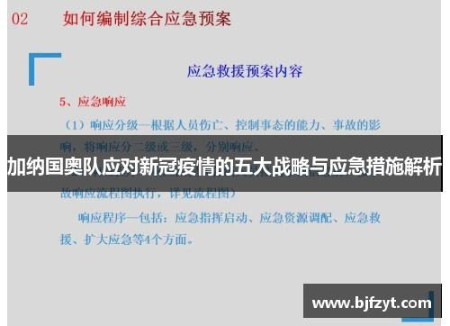 加纳国奥队应对新冠疫情的五大战略与应急措施解析