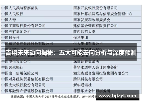 吉翔未来动向揭秘：五大可能去向分析与深度预测