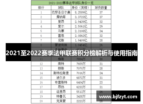 2021至2022赛季法甲联赛积分榜解析与使用指南