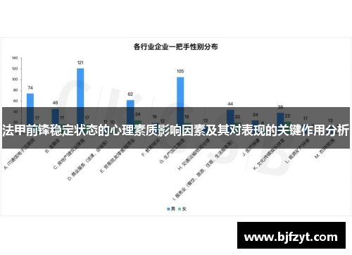 法甲前锋稳定状态的心理素质影响因素及其对表现的关键作用分析